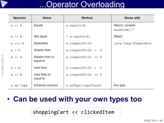 ...Operator Overloading
© ASERT 2006-2010




                    • Can be used with your own types too
                           shoppingCart << clickedItem
                                                            ESDC 2010 - 48
 