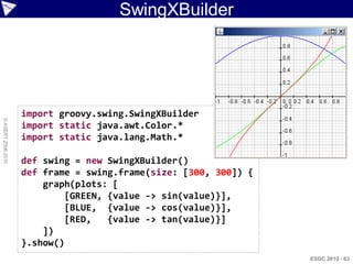 SwingXBuilder




                    import groovy.swing.SwingXBuilder
© ASERT 2006-2010




                    import static java.awt.Color.*
                    import static java.lang.Math.*

                    def swing = new SwingXBuilder()
                    def frame = swing.frame(size: [300, 300]) {
                        graph(plots: [
                             [GREEN, {value -> sin(value)}],
                             [BLUE, {value -> cos(value)}],
                             [RED,   {value -> tan(value)}]
                        ])
                    }.show()
                                                                  ESDC 2010 - 63
 