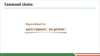 Command chains



              Equivalent to:
               	
  	
  	
  (	
  	
  	
  	
  	
  	
  	
  ).	
  	
  (	
  	
  	
  	
  	
  	
  )
              pull	
  request	
  	
  on	
  github	
  




6
 