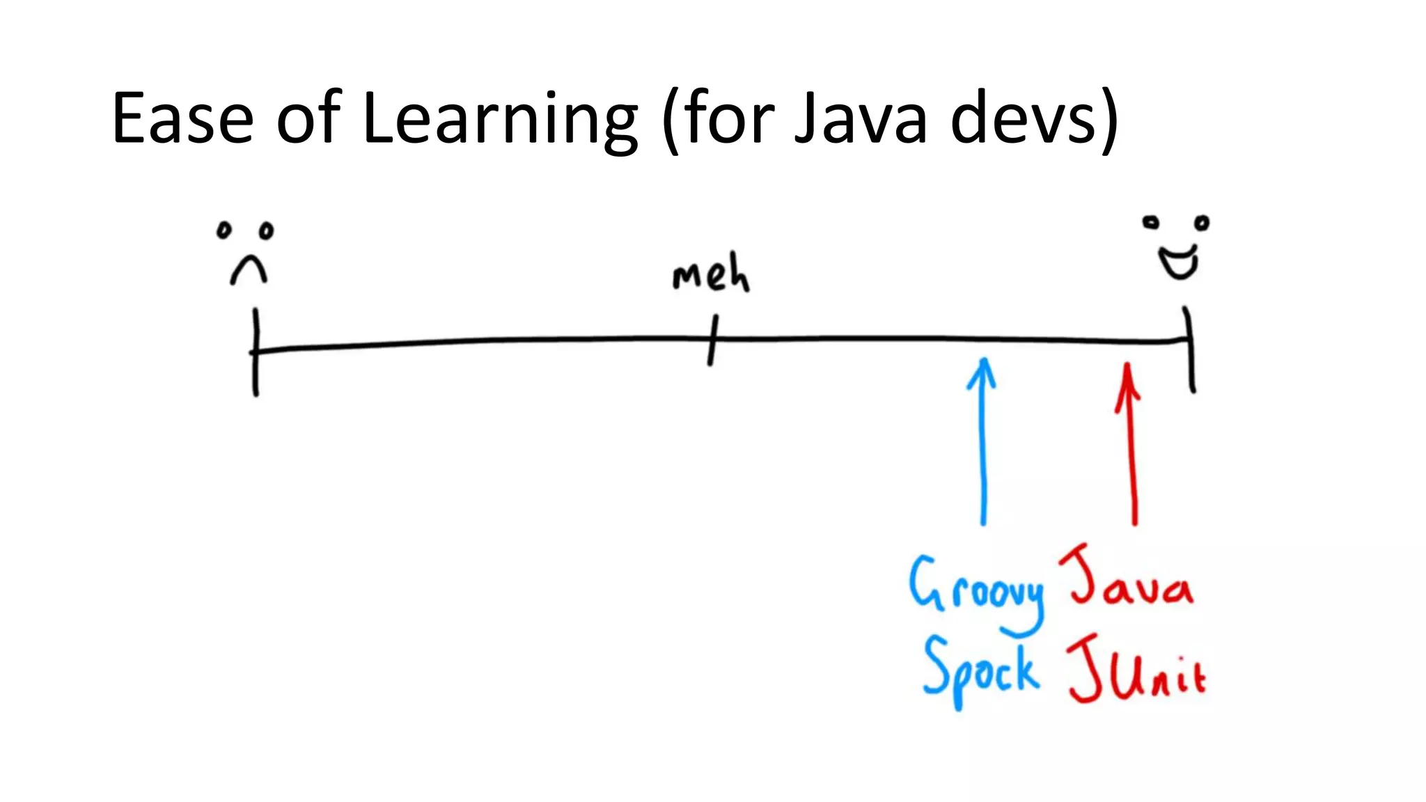Ease of Learning (for Java devs)
 