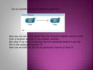 Let us consider we have a following Mule flow :-
Now you can see in the above flow the inbound endpoint will pic a file
from a location and put it into another location.
But what if we want to hold the flow for sometime before it put the
file in the outbound location ???
How can we hold the file for an particular interval of time ???
 