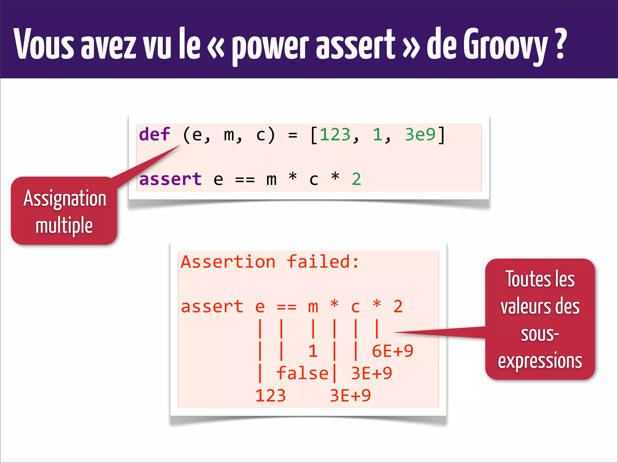 Vousavezvule«powerassert»deGroovy?
def	
  (e,	
  m,	
  c)	
  =	
  [123,	
  1,	
  3e9]
assert	
  e	
  ==	
  m	
  *	
  c	
  *	
  2
Assertion	
  failed:	
  
assert	
  e	
  ==	
  m	
  *	
  c	
  *	
  2
	
  	
  	
  	
  	
  	
  	
  |	
  |	
  	
  |	
  |	
  |	
  |
	
  	
  	
  	
  	
  	
  	
  |	
  |	
  	
  1	
  |	
  |	
  6E+9
	
  	
  	
  	
  	
  	
  	
  |	
  false|	
  3E+9
	
  	
  	
  	
  	
  	
  	
  123	
  	
  	
  	
  3E+9
Toutes les
valeurs des
sous-
expressions
Assignation
multiple
 