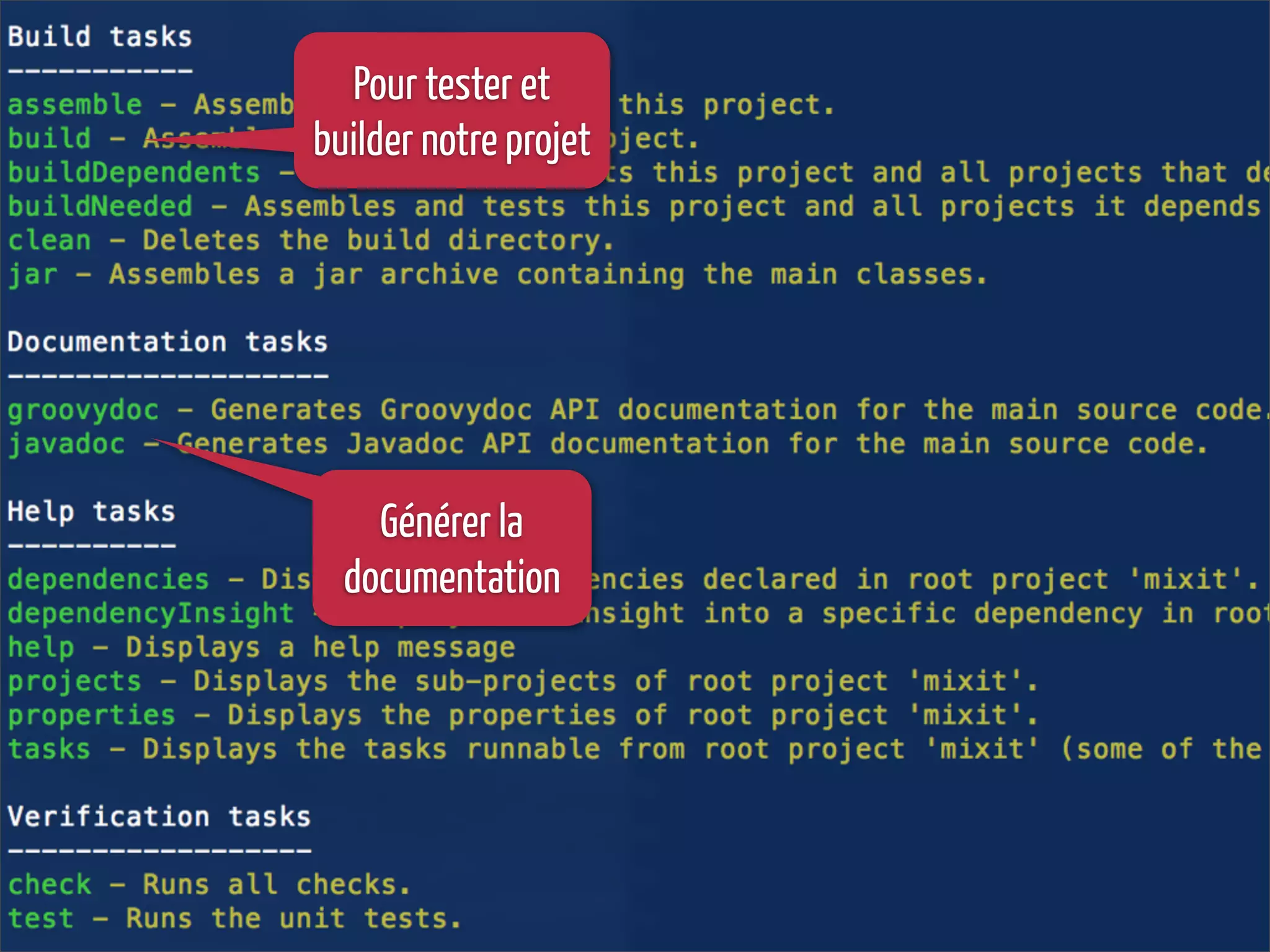 Pour tester et
builder notre projet
Générer la
documentation
 