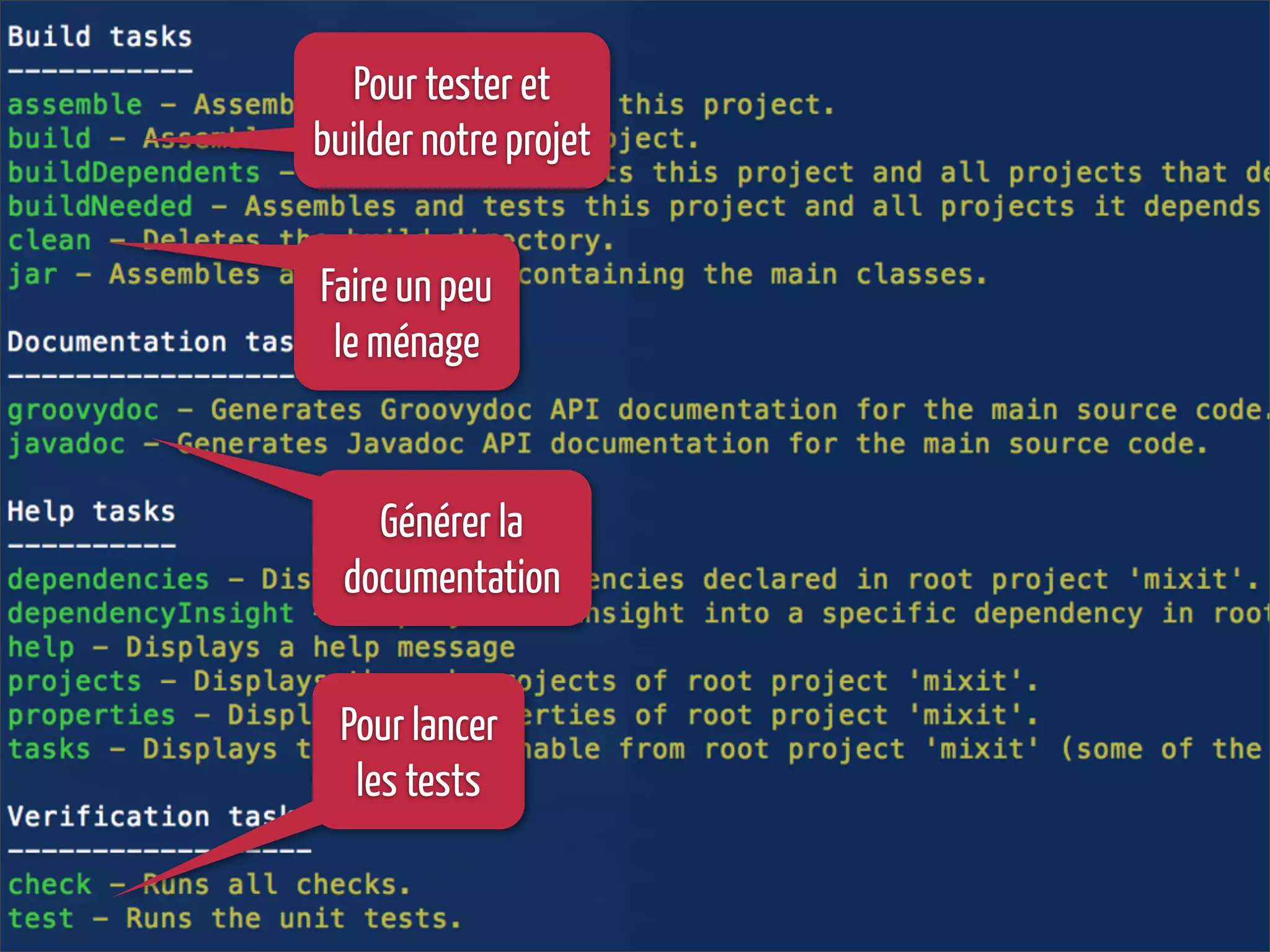 Pour tester et
builder notre projet
Générer la
documentation
Pour lancer
les tests
Faire un peu
le ménage
 
