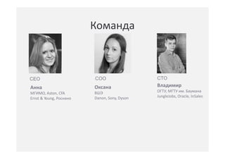 Команда
CEO
Анна
МГИМО, Aston, CFA
Ernst & Young, Роснано
COO
Владимир
ОГТУ, МГТУ им. Баумана
JungleJobs, Oracle, InSales
Оксана
ВШЭ
Danon, Sony, Dyson
CTO
 