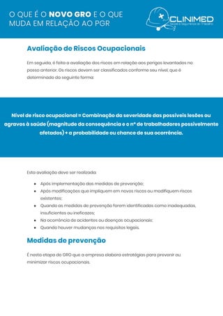 Avaliação de Riscos Ocupacionais  
Em seguida, é feita a avaliação dos riscos em relação aos perigos levantados no 
passo anterior. Os riscos devem ser classificados conforme seu nível, que é 
determinado da seguinte forma: 
 
 
Nível de risco ocupacional = Combinação da severidade das possíveis lesões ou 
agravos à saúde (magnitude da consequência e o nº de trabalhadores possivelmente 
afetados) + a probabilidade ou chance de sua ocorrência. 
 
 
Esta avaliação deve ser realizada: 
● Após implementação das medidas de prevenção; 
● Após modificações que impliquem em novos riscos ou modifiquem riscos 
existentes; 
● Quando as medidas de prevenção forem identificadas como inadequadas, 
insuficientes ou ineficazes; 
● Na ocorrência de acidentes ou doenças ocupacionais; 
● Quando houver mudanças nos requisitos legais. 
Medidas de prevenção  
É nesta etapa do GRO que a empresa elabora estratégias para prevenir ou 
minimizar riscos ocupacionais.  
 