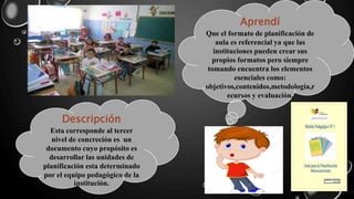 Descripción
Esta corresponde al tercer
nivel de concreción es un
documento cuyo propósito es
desarrollar las unidades de
planificación esta determinado
por el equipo pedagógico de la
institución.
Aprendí
Que el formato de planificación de
aula es referencial ya que las
instituciones pueden crear sus
propios formatos pero siempre
tomando encuentra los elementos
esenciales como:
objetivos,contenidos,metodología,r
ecursos y evaluación.