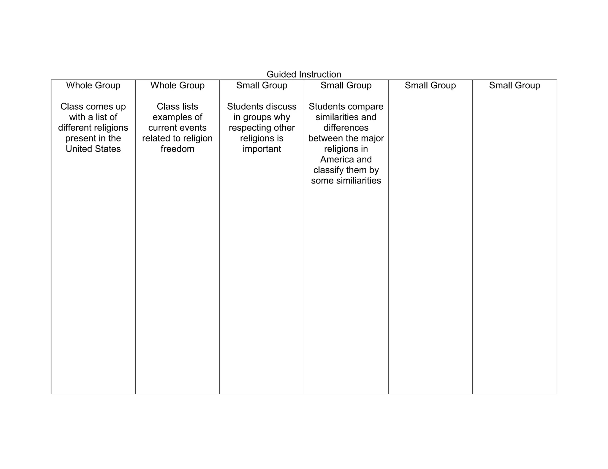 Gror Rough Draft PPT gror-rough-draft-ppt