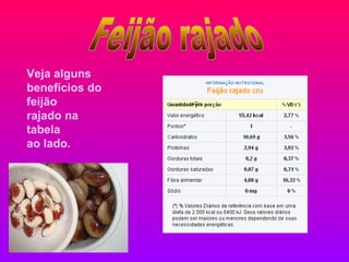 Veja alguns
benefícios do
feijão
rajado na
tabela
ao lado.
 