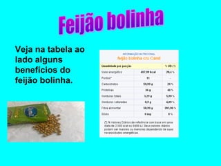 Veja na tabela ao
lado alguns
benefícios do
feijão bolinha.
 