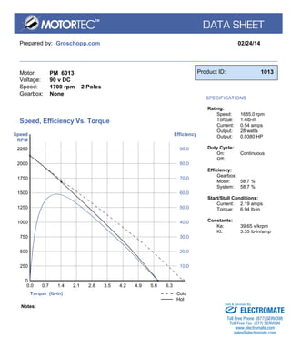 Prepared by: Groschopp.com 02/24/14 
Motor: 
Voltage: 
Speed: 
Gearbox: 
PM 6013 
90 v DC 
1700 rpm 2 Poles 
None 
Product ID: 1013 
SPECIFICATIONS 
Rating: 
Speed: 
Torque: 
Current: 
Output: 
Output: 
1685.0 rpm 
1.4lb-in 
0.54 amps 
28 watts 
0.0380 HP 
Duty Cycle: 
On: 
Off: 
Continuous 
Efficiency: 
Gearbox: 
Motor: 
System: 
58.7 % 
58.7 % 
Start/Stall Conditions: 
Current: 
Torque: 
2.19 amps 
6.94 lb-in 
Constants: 
Ke: 39.65 v/krpm 
Kt: 3.35 lb-in/amp 
Torque (lb-in) 
Speed 
RPM 
Efficiency 
250 
0 
0.0 
0.7 
500 
1.4 
750 
2.1 
1000 
2.8 
1250 
3.5 
1500 
4.2 
1750 
4.9 
2000 
5.6 
2250 
6.3 
90.0 
80.0 
70.0 
60.0 
50.0 
40.0 
30.0 
20.0 
10.0 
Speed, Efficiency Vs. Torque 
Cold 
Hot 
Notes: 
Sold & Serviced By: 
ELECTROMATE 
Toll Free Phone (877) SERVO98 
Toll Free Fax (877) SERV099 
www.electromate.com 
sales@electromate.com 
