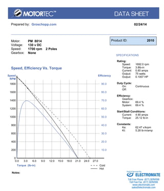 Prepared by: Groschopp.com 02/24/14 
Motor: 
Voltage: 
Speed: 
Gearbox: 
PM 8014 
130 v DC 
1700 rpm 2 Poles 
None 
Product ID: 2010 
SPECIFICATIONS 
Rating: 
Speed: 
Torque: 
Current: 
Output: 
Output: 
1692.0 rpm 
3.8lb-in 
0.85 amps 
75 watts 
0.1007 HP 
Duty Cycle: 
On: 
Off: 
Continuous 
Efficiency: 
Gearbox: 
Motor: 
System: 
69.4 % 
69.4 % 
Start/Stall Conditions: 
Current: 
Torque: 
4.90 amps 
25.12 lb-in 
Constants: 
Ke: 62.47 v/krpm 
Kt: 5.28 lb-in/amp 
Torque (lb-in) 
Speed 
RPM 
Efficiency 
200 
0 
0.0 
3.0 
400 
6.0 
600 
9.0 
800 
12.0 
1000 
15.0 
1200 
18.0 
1400 
21.0 
1600 
24.0 
1800 
27.0 
90.0 
80.0 
70.0 
60.0 
50.0 
40.0 
30.0 
20.0 
10.0 
Speed, Efficiency Vs. Torque 
Cold 
Hot 
Notes: 
Sold & Serviced By: 
ELECTROMATE 
Toll Free Phone (877) SERVO98 
Toll Free Fax (877) SERV099 
www.electromate.com 
sales@electromate.com 
