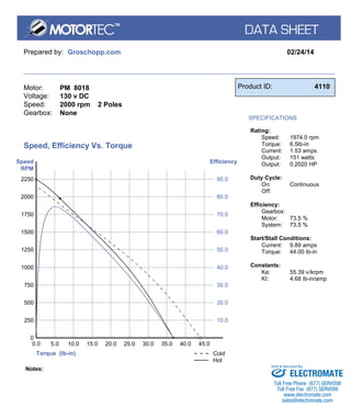 Prepared by: Groschopp.com 02/24/14 
Motor: 
Voltage: 
Speed: 
Gearbox: 
PM 8018 
130 v DC 
2000 rpm 2 Poles 
None 
Product ID: 4110 
SPECIFICATIONS 
Rating: 
Speed: 
Torque: 
Current: 
Output: 
Output: 
1974.0 rpm 
6.5lb-in 
1.53 amps 
151 watts 
0.2020 HP 
Duty Cycle: 
On: 
Off: 
Continuous 
Efficiency: 
Gearbox: 
Motor: 
System: 
73.5 % 
73.5 % 
Start/Stall Conditions: 
Current: 
Torque: 
9.89 amps 
44.00 lb-in 
Constants: 
Ke: 55.39 v/krpm 
Kt: 4.68 lb-in/amp 
Torque (lb-in) 
Speed 
RPM 
Efficiency 
250 
0 
0.0 
5.0 
500 
10.0 
750 
15.0 
1000 
20.0 
1250 
25.0 
1500 
30.0 
1750 
35.0 
2000 
40.0 
2250 
45.0 
90.0 
80.0 
70.0 
60.0 
50.0 
40.0 
30.0 
20.0 
10.0 
Speed, Efficiency Vs. Torque 
Cold 
Hot 
Notes: 
Sold & Serviced By: 
ELECTROMATE 
Toll Free Phone (877) SERVO98 
Toll Free Fax (877) SERV099 
www.electromate.com 
sales@electromate.com 
