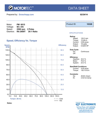 Prepared by: Groschopp.com 02/24/14 
Motor: 
Voltage: 
Speed: 
Gearbox: 
PM 6015 
90 v DC 
2500 rpm 2 Poles 
RA 2600T 20:1 Ratio 
Product ID: 10328 
SPECIFICATIONS 
Rating: 
Speed: 
Torque: 
Current: 
Output: 
Output: 
124.3 rpm 
12.4lb-in 
0.89 amps 
18 watts 
0.0245 HP 
Duty Cycle: 
On: 
Off: 
Continuous 
Efficiency: 
Gearbox: 
Motor: 
System: 
33.3 % 
70.0 % 
23.3 % 
Start/Stall Conditions: 
Current: 
Torque: 
4.00 amps 
130.10 lb-in 
Constants: 
Ke: 29.82 v/krpm 
Kt: 2.52 lb-in/amp 
Torque (lb-in) 
Speed 
RPM 
Efficiency 
15.0 
0.0 
0.0 
15.0 
30.0 
30.0 
45.0 
45.0 
60.0 
60.0 
75.0 
75.0 
90.0 
90.0 
105.0 
105.0 
120.0 
120.0 
135.0 
135.0 
90.0 
80.0 
70.0 
60.0 
50.0 
40.0 
30.0 
20.0 
10.0 
Speed, Efficiency Vs. Torque 
Cold 
Hot 
Notes: 
Sold & Serviced By: 
ELECTROMATE 
Toll Free Phone (877) SERVO98 
Toll Free Fax (877) SERV099 
www.electromate.com 
sales@electromate.com 
