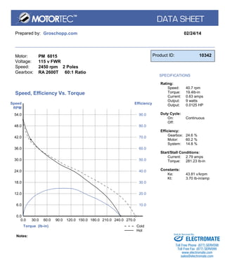 Prepared by: Groschopp.com 02/24/14 
Motor: 
Voltage: 
Speed: 
Gearbox: 
PM 6015 
115 v FWR 
2450 rpm 2 Poles 
RA 2600T 60:1 Ratio 
Product ID: 10342 
SPECIFICATIONS 
Rating: 
Speed: 
Torque: 
Current: 
Output: 
Output: 
40.7 rpm 
19.4lb-in 
0.63 amps 
9 watts 
0.0125 HP 
Duty Cycle: 
On: 
Off: 
Continuous 
Efficiency: 
Gearbox: 
Motor: 
System: 
24.6 % 
60.2 % 
14.8 % 
Start/Stall Conditions: 
Current: 
Torque: 
2.79 amps 
281.23 lb-in 
Constants: 
Ke: 43.81 v/krpm 
Kt: 3.70 lb-in/amp 
Torque (lb-in) 
Speed 
RPM 
Efficiency 
6.0 
0.0 
0.0 
30.0 
12.0 
60.0 
18.0 
90.0 
24.0 
120.0 
30.0 
150.0 
36.0 
180.0 
42.0 
210.0 
48.0 
240.0 
54.0 
270.0 
90.0 
80.0 
70.0 
60.0 
50.0 
40.0 
30.0 
20.0 
10.0 
Speed, Efficiency Vs. Torque 
Cold 
Hot 
Notes: 
Sold & Serviced By: 
ELECTROMATE 
Toll Free Phone (877) SERVO98 
Toll Free Fax (877) SERV099 
www.electromate.com 
sales@electromate.com 
