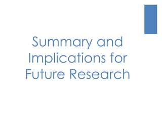 Summary and
Implications for
Future Research
 