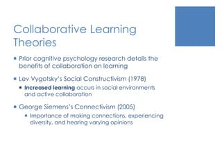 Collaborative Learning
Theories
 Prior cognitive psychology research details the
benefits of collaboration on learning
 Lev Vygotsky’s Social Constructivism (1978)
 Increased learning occurs in social environments
and active collaboration
 George Siemens’s Connectivism (2005)
 Importance of making connections, experiencing
diversity, and hearing varying opinions
 