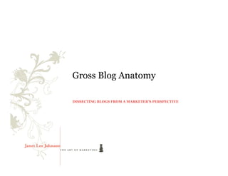 Gross Blog Anatomy

DISSECTING BLOGS FROM A MARKETER’S PERSPECTIVE