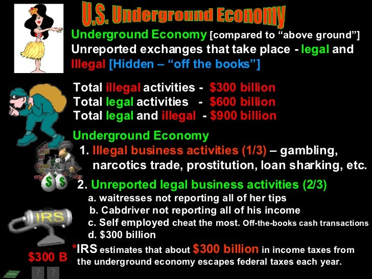 gross domestic product what is not included what is not counted in gdp