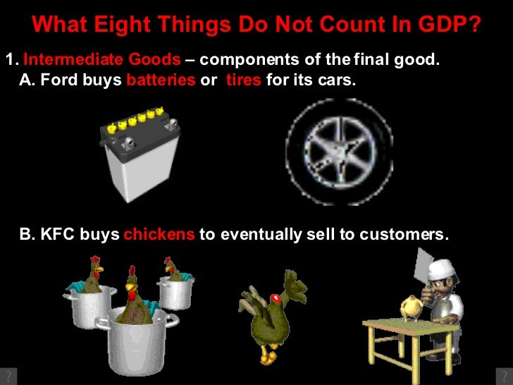 Gross Domestic Product [What is not included]