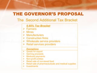 THE GOVERNOR’S PROPOSAL 0.85% Tax Bracket Farmers Mines Manufacturers Construction firms Wholesale service providers Retail services providers Exemptions Goods for export Gaming proceeds Medicaid payments Non-profit entities Retail sale of non-taxed food Retail sale of pharmaceuticals and medical supplies  Investments The  Second Additional Tax Bracket 