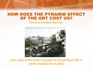 HOW DOES THE PYRAMID EFFECT OF THE GRT COST US? You buy a brand new car… Let’s explore the taxes imposed on this product with a gross receipts tax in place.  