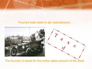 Foundry sells steel to car manufacturer… Taxed The foundry is taxed for the  entire  sales amount of the steel.  