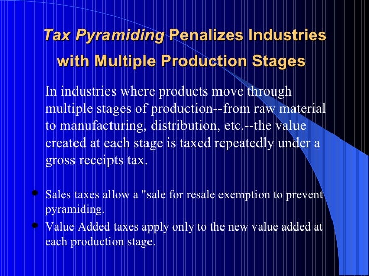 Gross Receipts Tax Power Point