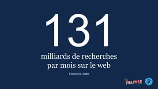 milliards de recherches
par mois sur le web
Comscore, 2010
 