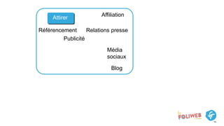 Attirer
Référencement
Blog
Média
sociaux
Affiliation
Publicité
Relations presse
 
