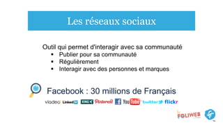 Les réseaux sociaux
Facebook : 30 millions de Français
Outil qui permet d'interagir avec sa communauté
 Publier pour sa communauté
 Régulièrement
 Interagir avec des personnes et marques
 
