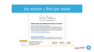 Au moins 1 fois par mois
 