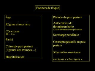 Facteurs de risque Âge Régime alimentaire Césarienne RR = 3-16 Parité Chirurgie post partum (ligature des trompes…) Hospitalisation Période du post partum Antécédents de thromboembolie  13% de récurrence sans prévention Surcharge pondérale Oestroprogestatifs en post partum Stimulation ovarienne Facteurs « classiques » 