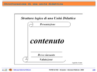 Strutturazione di una unità didattica 