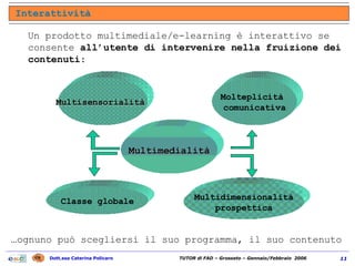 Un prodotto multimediale/e-learning è interattivo se consente  all’utente di intervenire nella fruizione dei contenuti :  Interattività … ognuno può scegliersi il suo programma, il suo contenuto Multimedialità Classe globale Molteplicità  comunicativa Multisensorialità  Multidimensionalità prospettica 