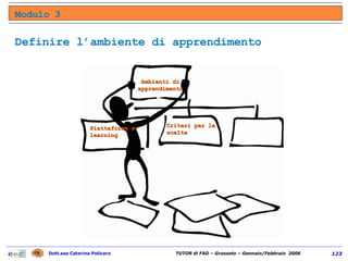 Definire l’ambiente di apprendimento Modulo 3 Ambienti di apprendimento Piattaforme e-learning Criteri per la scelta 