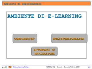 AMBIENTE DI E-LEARNING COMPLESSITA’ AUTONOMIA DI NAVIGAZIONE MULTIFUNZIONALITA ’ Ambiente di apprendimento 