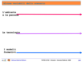 Alcune variabili dello scenario L’ambiente  e le persone Le tecnologie I modelli  formativi 