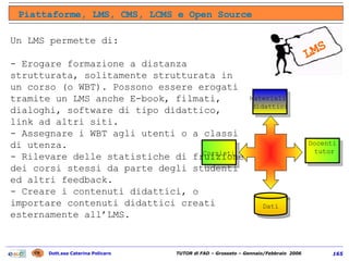 Un LMS permette di: - Erogare formazione a distanza strutturata, solitamente strutturata in un corso (o WBT). Possono essere erogati tramite un LMS anche E-book, filmati, dialoghi, software di tipo didattico, link ad altri siti. - Assegnare i WBT agli utenti o a classi di utenza. - Rilevare delle statistiche di fruizione dei corsi stessi da parte degli studenti ed altri feedback. - Creare i contenuti didattici, o importare contenuti didattici creati esternamente all’LMS. Piattaforme, LMS, CMS, LCMS e Open Source Corsisti Docenti tutor Materiali  didattici Dati LMS 