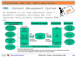 CMS:   Content Management System Un database in cui sono registrati tutti i possibili contenuti utilizzati per l’e-learning: testi,filmati, grafica, pagine HTML, etc.. Piattaforme, LMS, CMS, LCMS e Open Source CMS Dati digitali dai  diversi content  provvider Contenuti di  organizzazioni  editoriali Dati da stazioni  editoriali interne Creazione di  nuovi contenuti Documenti cartacei testi  elettronici HTML, XML (documenti categorizzati) Multimedia  content Infrastruttura tecnologica Content  repository Web Server App Server Personalization Server Contenuti a palinsesto  editoriale Contenuti da utenti Contenuti da Profilazione utenti Ricezione dei contenuti da diverse fonti Trattamento dei contenuti Pre-produzione Pubblicazione Add Meta Data Workflow Management Web publishing Manage Web Objects Il sistema dovrebbe gestire anche:  Look & Feel, Authoring, Shared Web Repository, processi di approvazione, processi di pubblicazione, definizione ruoli e permessi utenti, aggregazione dimanica pagine Web su rules predefinite 