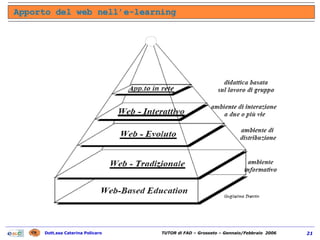 Apporto del web nell’e-learning  