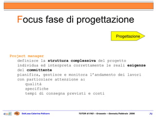 Project manager definisce la  struttura complessiva  del progetto individua ed interpreta correttamente le reali  esigenze  del  committente pianifica, gestisce e monitora l’andamento dei lavori con particolare attenzione a: qualità specifiche tempi di consegna previsti e costi F ocus fase di progettazione  Progettazione 