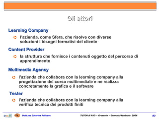 l’azienda che collabora con la learning company alla verifica tecnica dei prodotti finiti Gli attori l’azienda, come Sfera, che risolve con diverse soluzioni i bisogni formativi del cliente Learning Company la struttura che fornisce i contenuti oggetto del percorso di apprendimento Content Provider Multimedia Agency l’azienda che collabora con la learning company alla progettazione del corso multimediale e ne realizza concretamente la grafica e il software Tester 