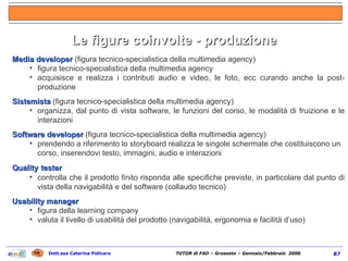Le figure coinvolte - produzione Media developer  (figura tecnico-specialistica della multimedia agency) figura tecnico-specialistica della multimedia agency acquisisce e realizza i contributi audio e video, le foto, ecc curando anche la post-produzione Sistemista  (figura tecnico-specialistica della multimedia agency) organizza, dal punto di vista software, le funzioni del corso, le modalità di fruizione e le interazioni Software developer  (figura tecnico-specialistica della multimedia agency) prendendo a riferimento lo storyboard realizza le singole schermate che costituiscono un corso, inserendovi testo, immagini, audio e interazioni Quality   tester   controlla che il prodotto finito risponda alle specifiche previste, in particolare dal punto di vista della navigabilità e del software (collaudo tecnico) Usability manager  figura della learning company valuta il livello di usabilità del prodotto (navigabilità, ergonomia e facilità d’uso) 