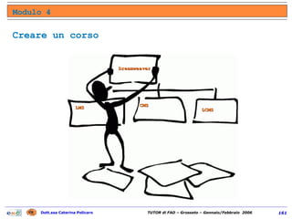 Creare un corso Modulo 4 Dreamweaver LMS CMS LCMS 