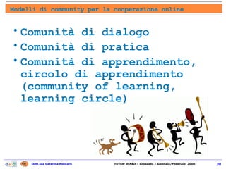 Modelli di community per la cooperazione online Comunità di dialogo  Comunità di pratica Comunità di apprendimento, circolo di apprendimento (community of learning, learning circle)                      