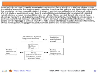 Unità informativa di partenza (composizione in moduli) Attività,  elaborazione personale: consultazione, esercizi, produzione di testi Problema Quesiti Possibile interazione con tutors Possibili link, approfondimenti eventuali Possibile interazione con altri partecipanti Il materiale fornito (per quanto le modalità possano variare) ha una struttura diversa, si tende per lo più ad una soluzione  modulare   . Un modulo è un’area specifica di contenuto che va però concepita in forma diversa dalle tradizionali unità didattiche informative, tipiche della progettazione curricolare- sequenziale classica; è strutturato in sezioni, con eventuali input orientati all’apertura di problemi, all’avvio di attività, ad approfondimenti su piani diversi di complessità (link, ipertestualizzazione) o interazioni con altri soggetti. Il materiale interno ad un modulo (schede, unità informative ecc.) sollecita l’allievo a porre delle domande ed a cercare le risorse adeguate per rispondervi. Le attività possono essere affrontate a livelli diversi di profondità, rimanendo ad una prima conoscenza o penetrando più a fondo nella materia; un modulo conduce inoltre ad altri moduli, secondo possibilità combinatorie, non esiste un percorso univoco nel passaggio da un modulo ad un altro. I moduli spostano l’attenzione del soggetto sulla sua capacità di iniziativa, offrendo anche suggestioni per appoggiarsi a supporti più articolati. L’attività tipica può essere così sintetizzata: 