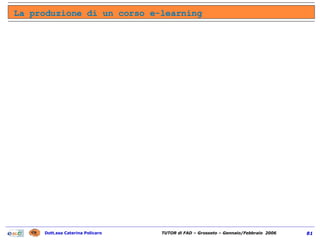 La produzione di un corso e-learning 
