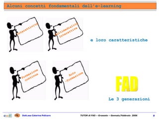 Alcuni concetti fondamentali dell’e-learning  e loro caratteristiche FAD Le 3 generazioni Interattività Multimedialità Interattiva Formazione continua Auto -formazione 