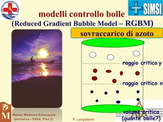 Rgbm Algoritimi decompressivi e computer subacquei | PPT